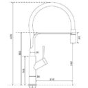 Dimensões Misturadora de Banca Madrid WM