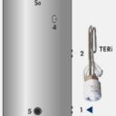 Termoacumulador 150L Trifásico Ligações
