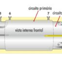 Termosifão