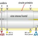 Termosifão Roca