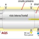 TERMOACUMULADOR 150 l