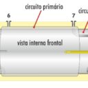TERMOACUMULADOR 150 l